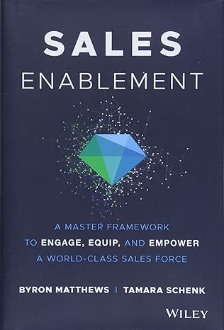 SALES ENABLEMENT
